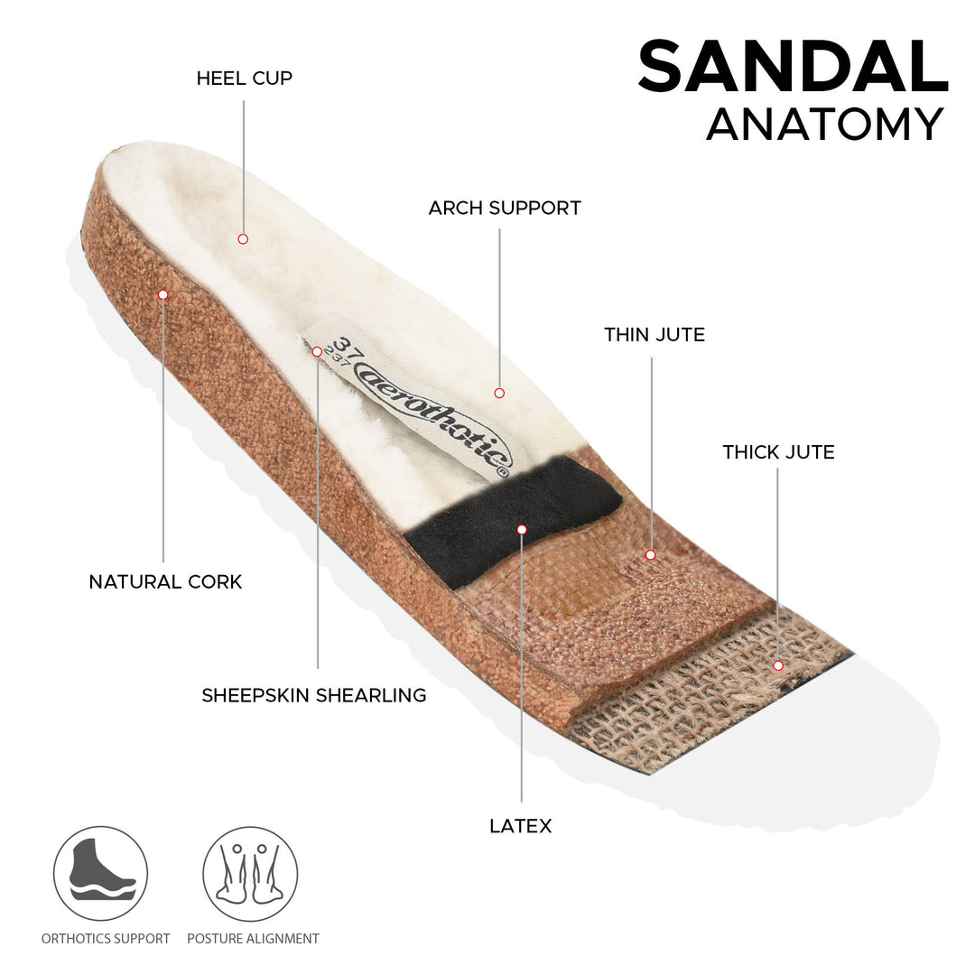 Aerothotic - Aerothotic Atlas Fur Clogs